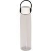 Picture of 18.5  oz. Tritan Water Bottle 